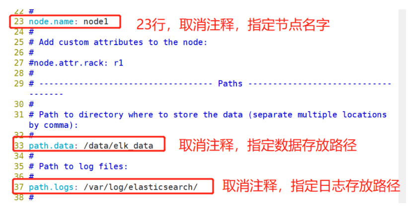 [外链图片转存失败,源站可能有防盗链机制,建议将图片保存下来直接上传(img-olvFWW1S-1639736589601)(F:\5.分布式文件系统\博客\ELK.assets\image-20211216144133860.png)]