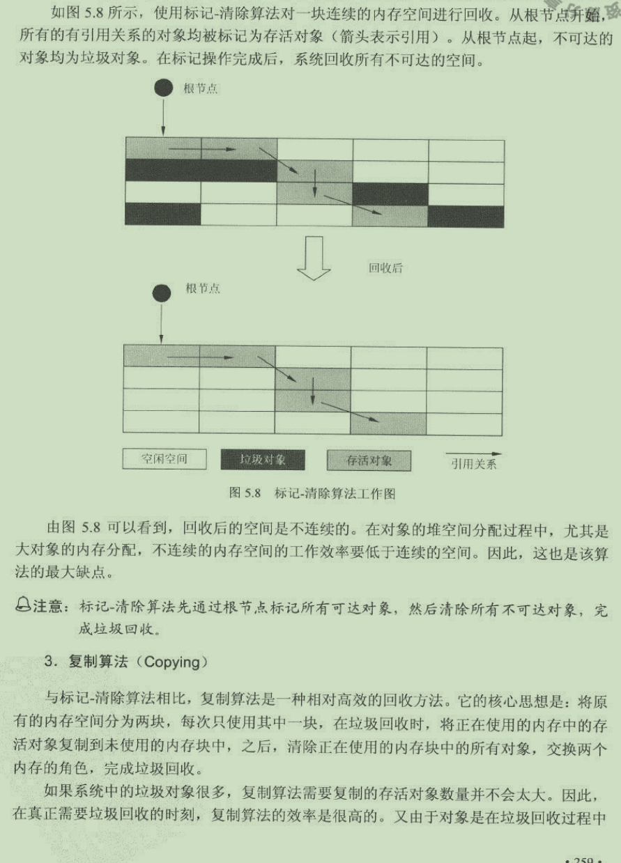 限时&＃xff01;字节Java程序性能优化宝典开源&＃xff0c;原来这才叫性能优化