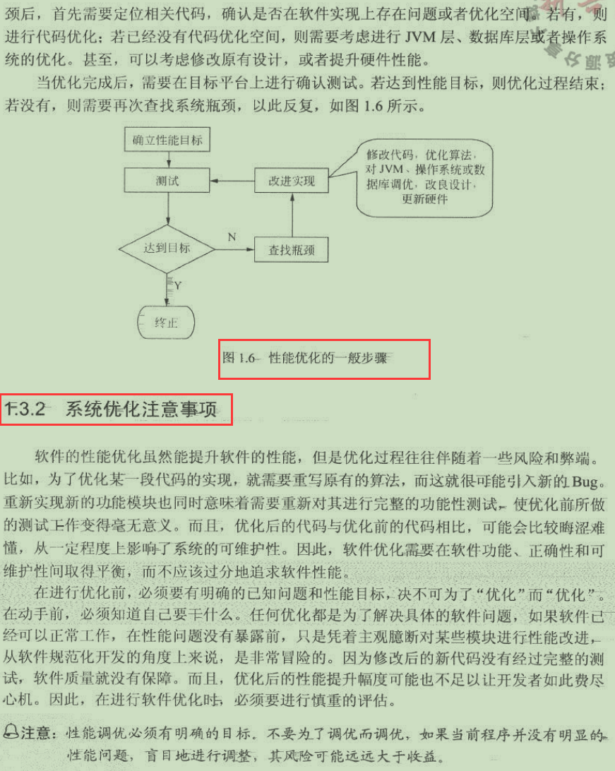 限时&＃xff01;字节Java程序性能优化宝典开源&＃xff0c;原来这才叫性能优化