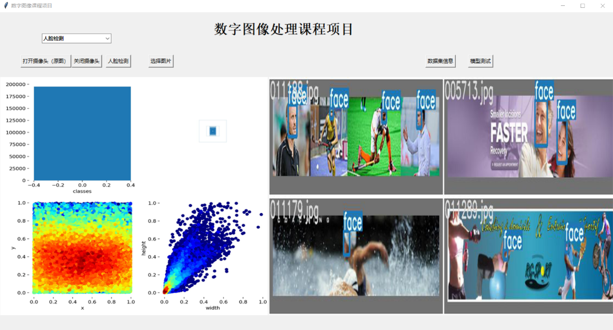 【数字图像处理】基于公开数据集的图像目标检测与分割