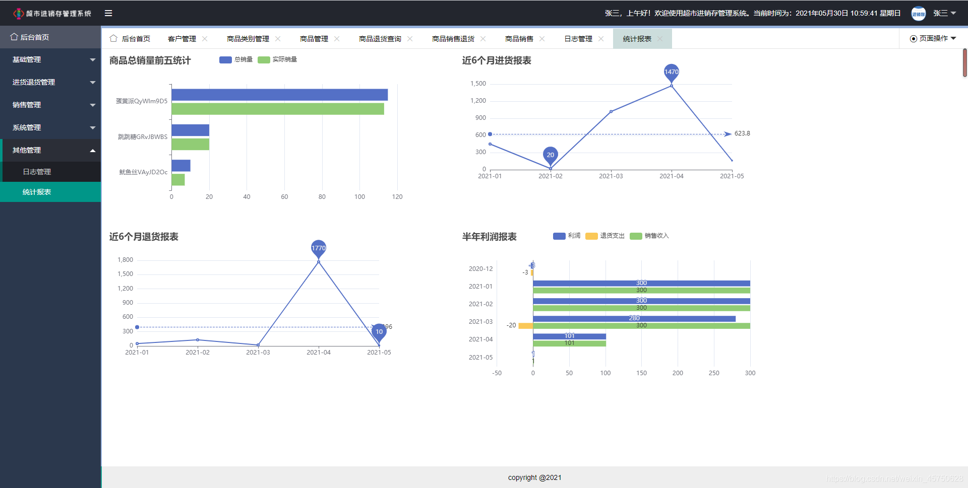 基于javaweb+springboot的超市进销存系统设计和实现(java+Springboot+ssm+mysql+jsp+maven)