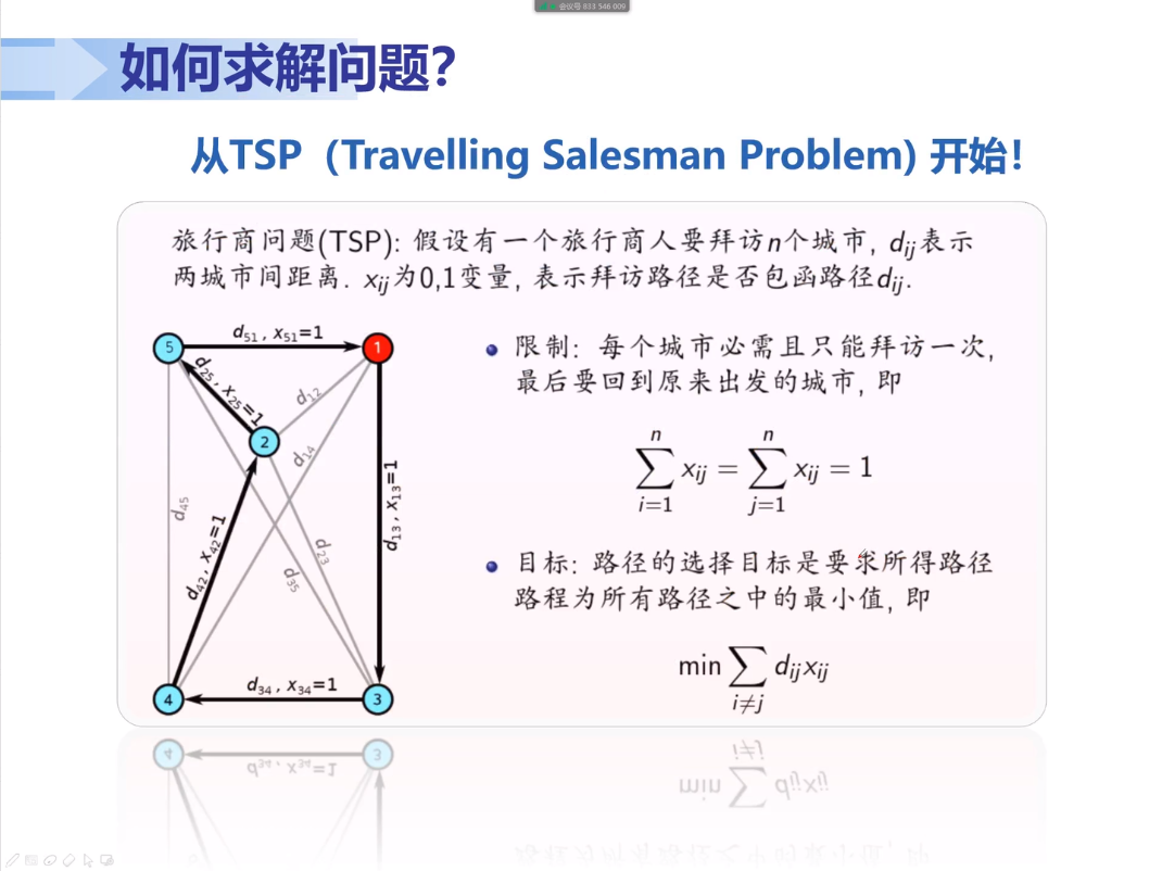 大数据与智能算法（一基础技术）SMU在线学习笔记